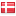 dabbolig.dk hosted country